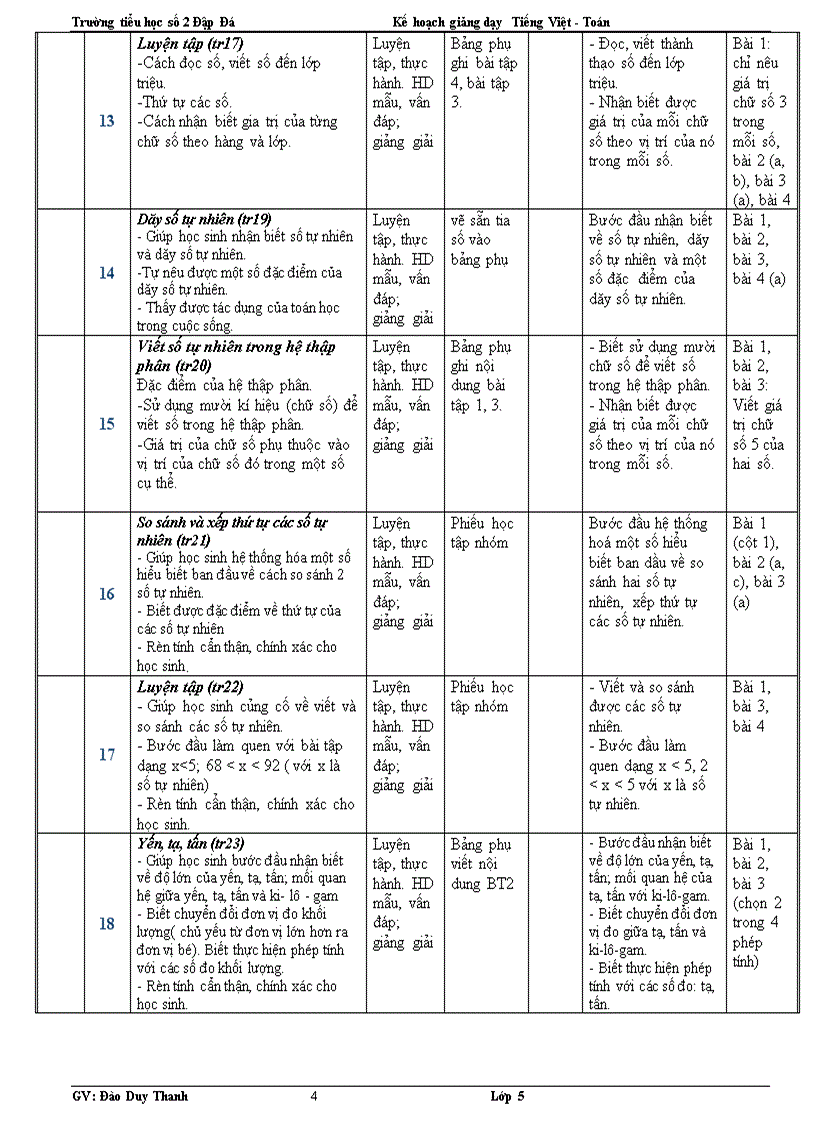 image for page Kế khoạch dạy học toan 4