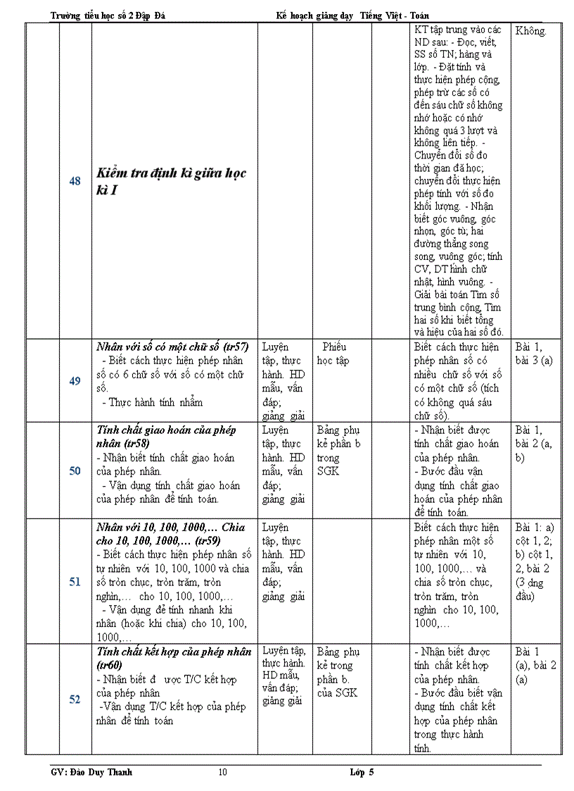 image for page Kế khoạch dạy học toan 4