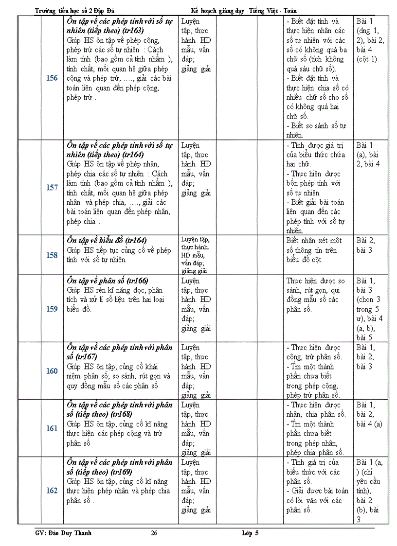image for page Kế khoạch dạy học toan 4