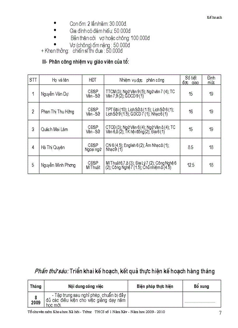 image for page Kế koạch chuyên môn tổ xã hội năm học 2009 2010
