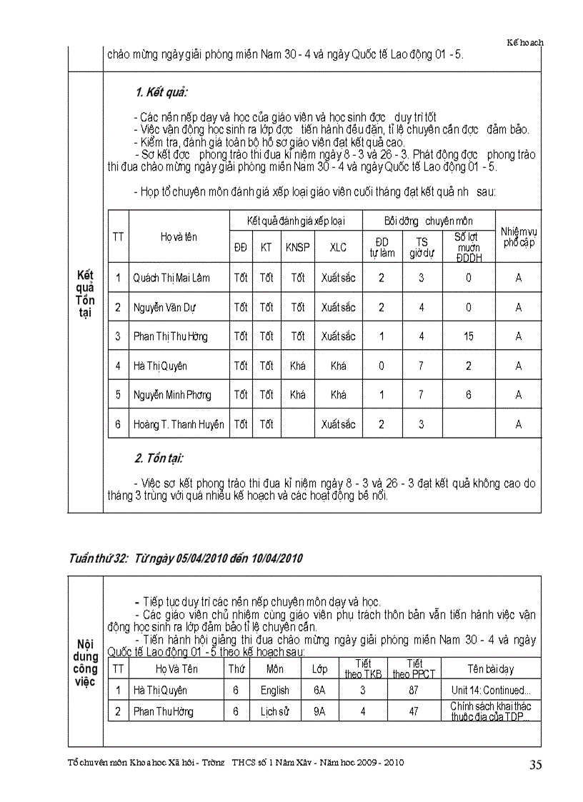 image for page Kế koạch chuyên môn tổ xã hội năm học 2009 2010