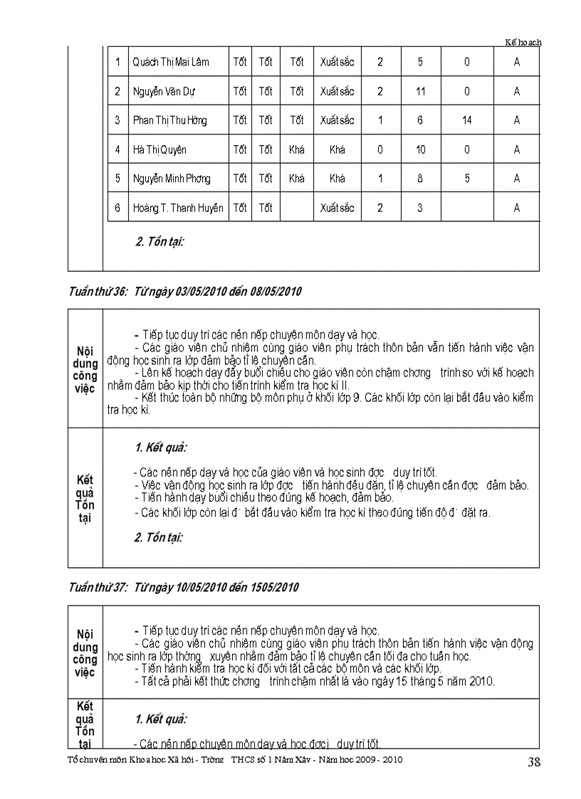 image for page Kế koạch chuyên môn tổ xã hội năm học 2009 2010
