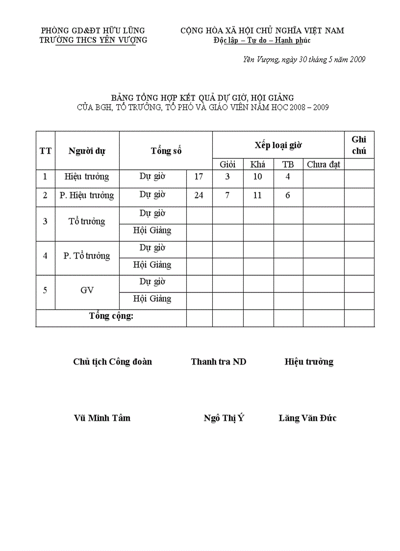 image for page Kehoach doi moi quan ly