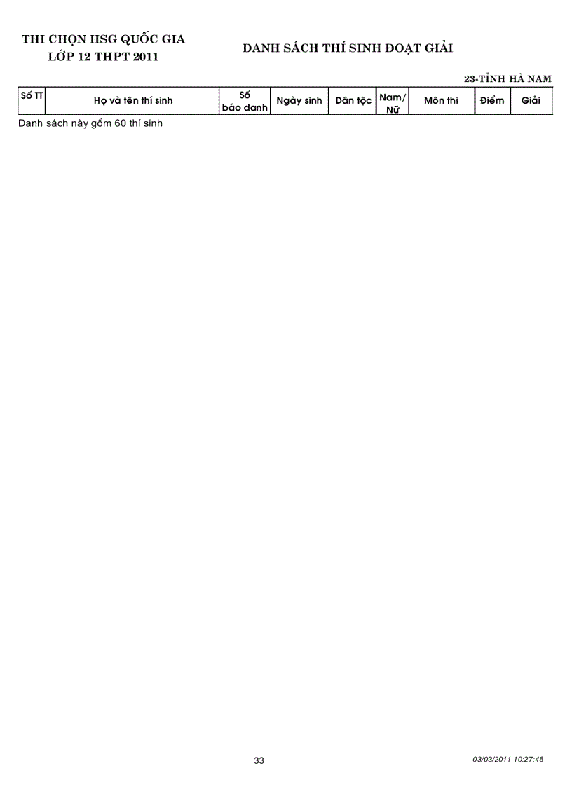 image for page Kết quả thi học sinh gioi Quoc gia năm 2011