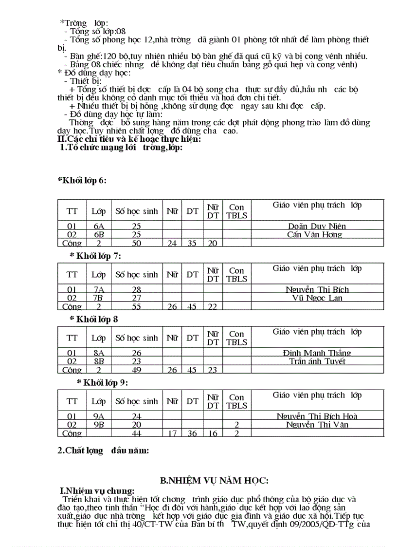 image for page Kh cm