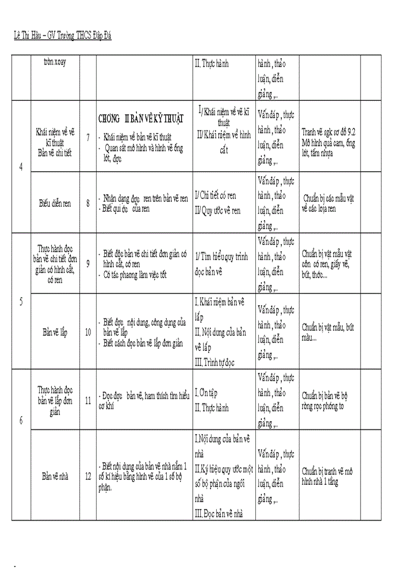 image for page Kh cn8