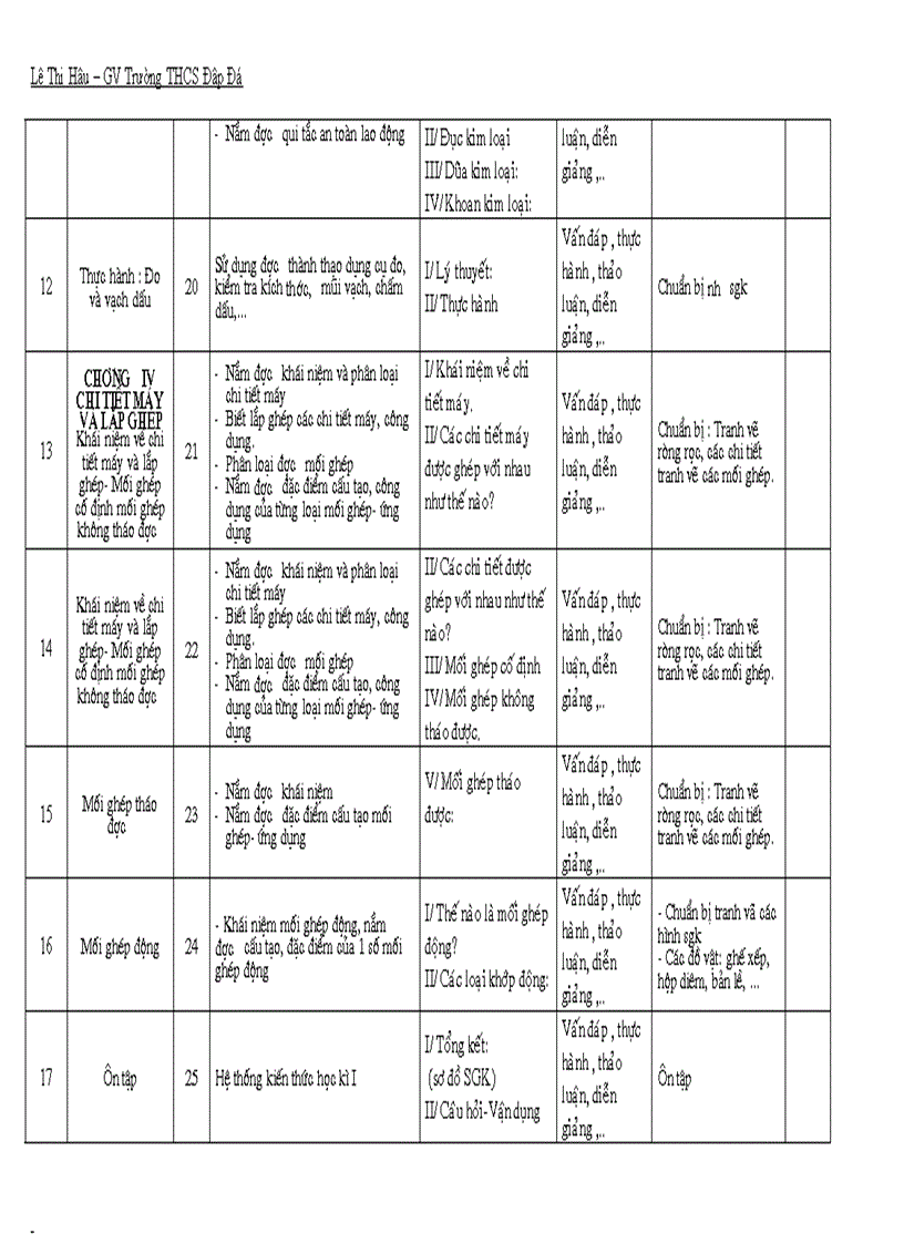 image for page Kh cn8