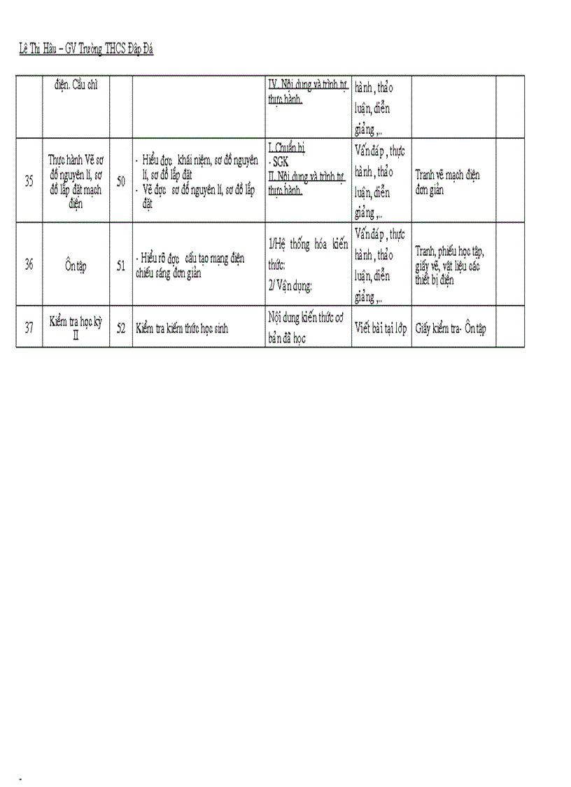 image for page Kh cn8