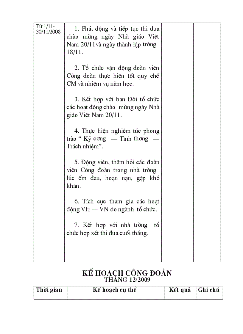 image for page KH Cong Doan day du