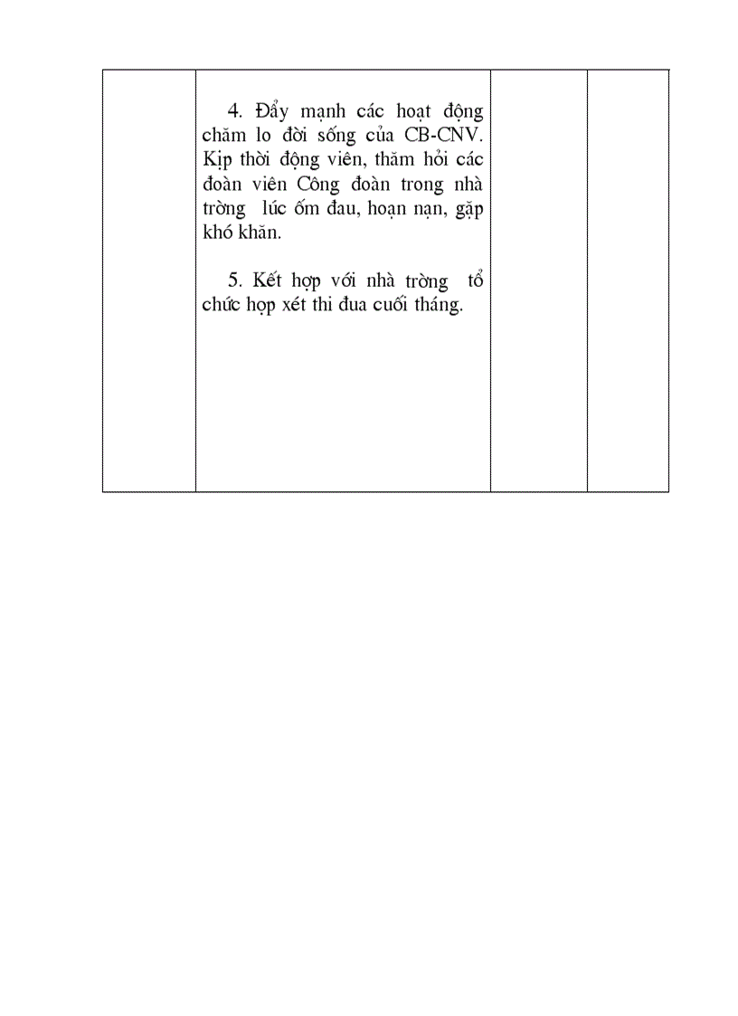 image for page KH Cong Doan day du