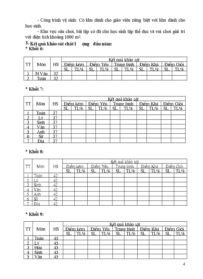 image for page KH day hoc tu chon 1