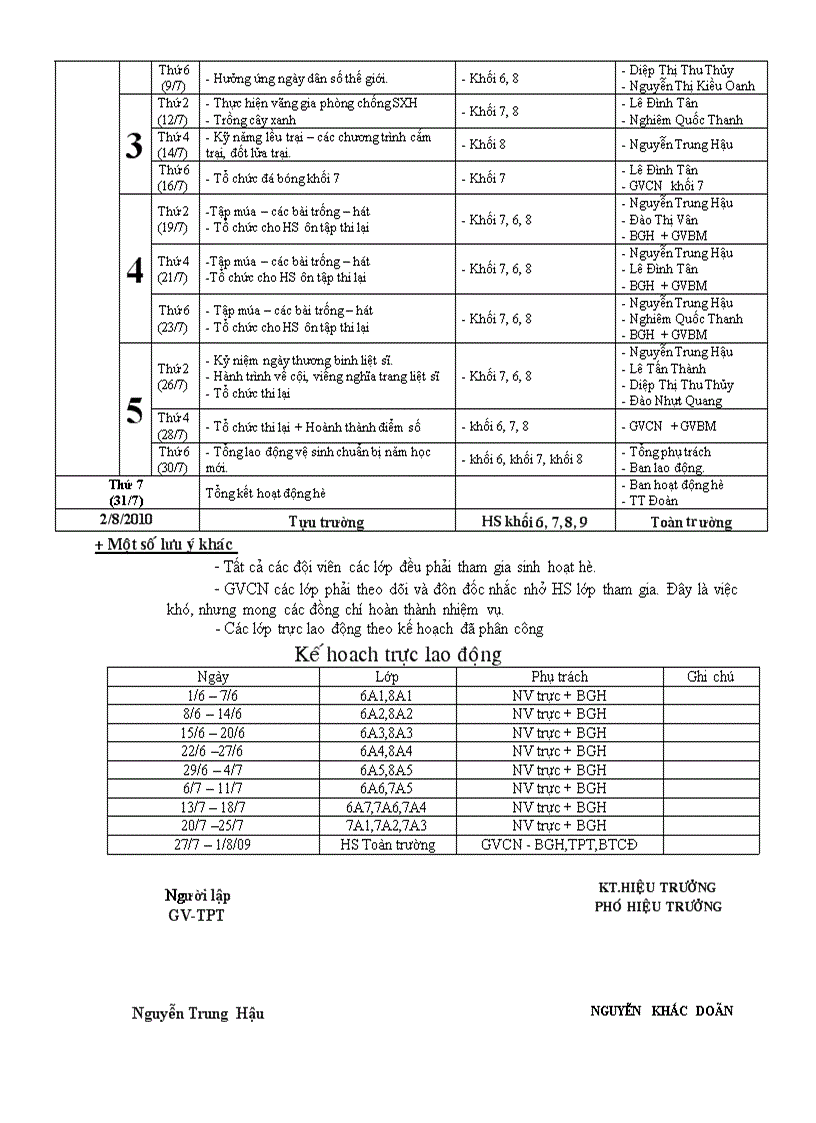 image for page KH hoat dong he
