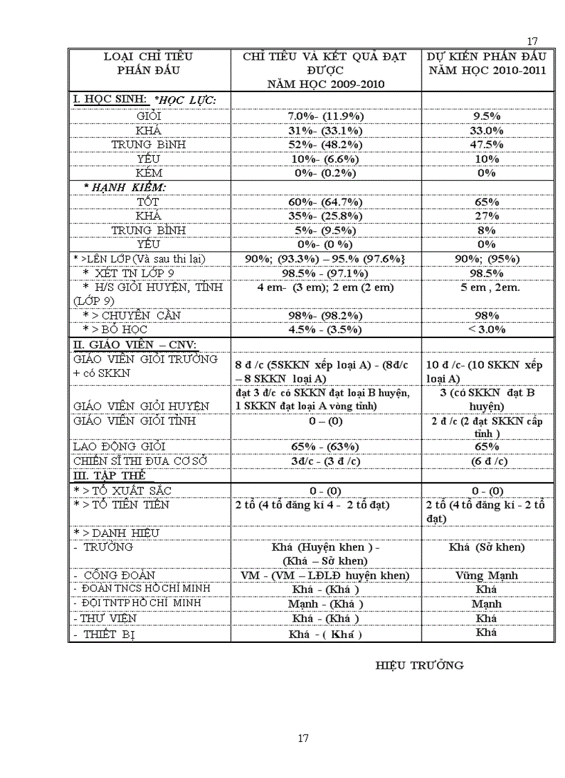 image for page KH HT NH 010 011 rất hay