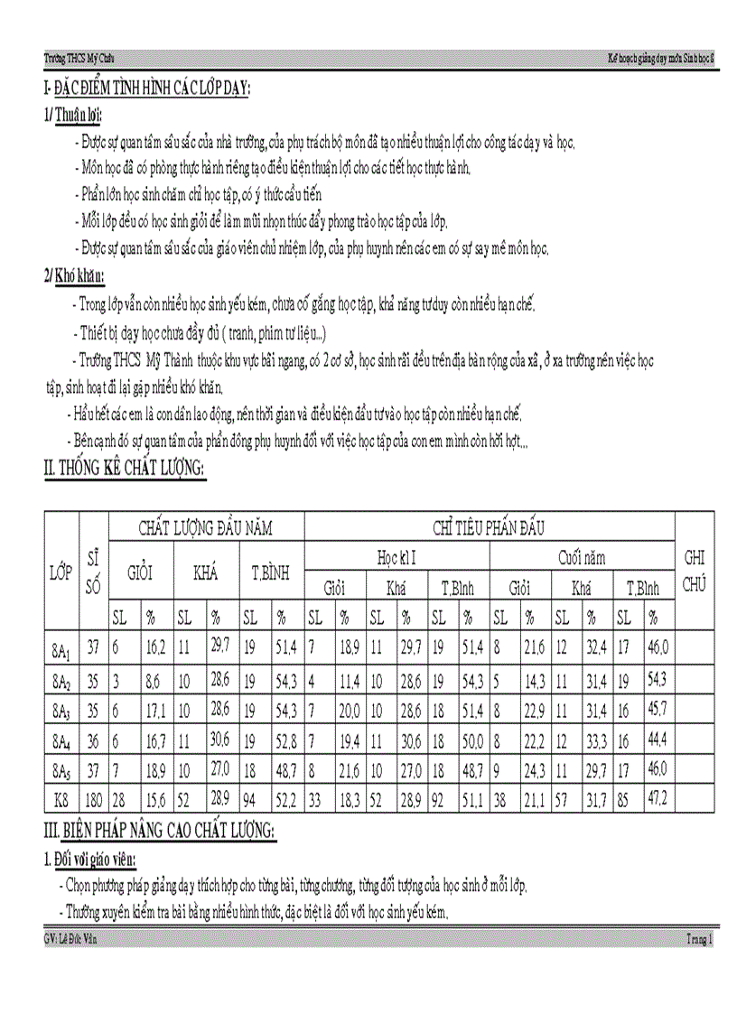 image for page Kh mon sinh8