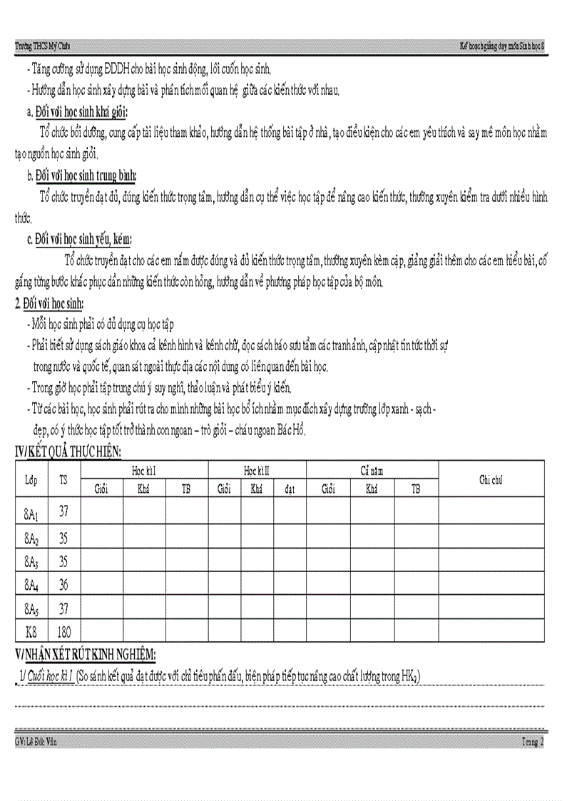 image for page Kh mon sinh8