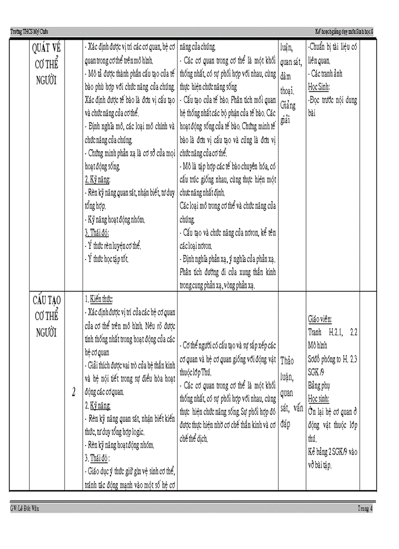 image for page Kh mon sinh8