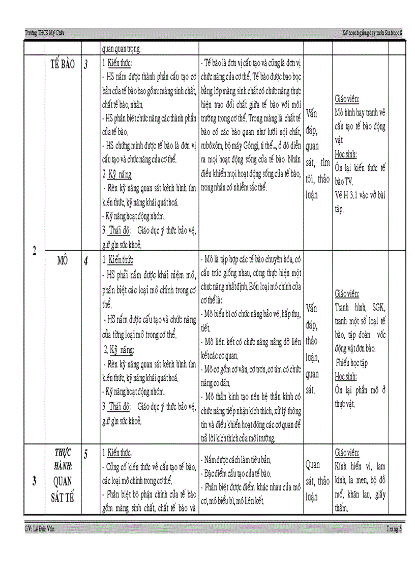 image for page Kh mon sinh8