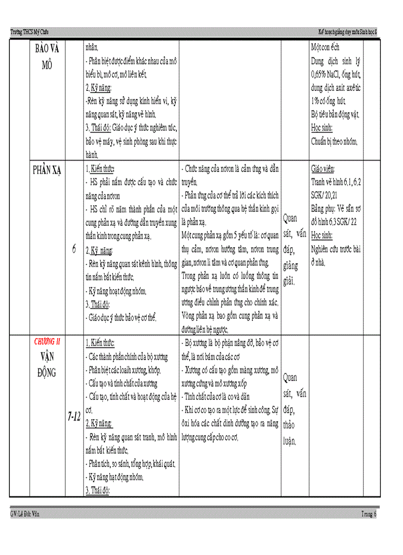 image for page Kh mon sinh8