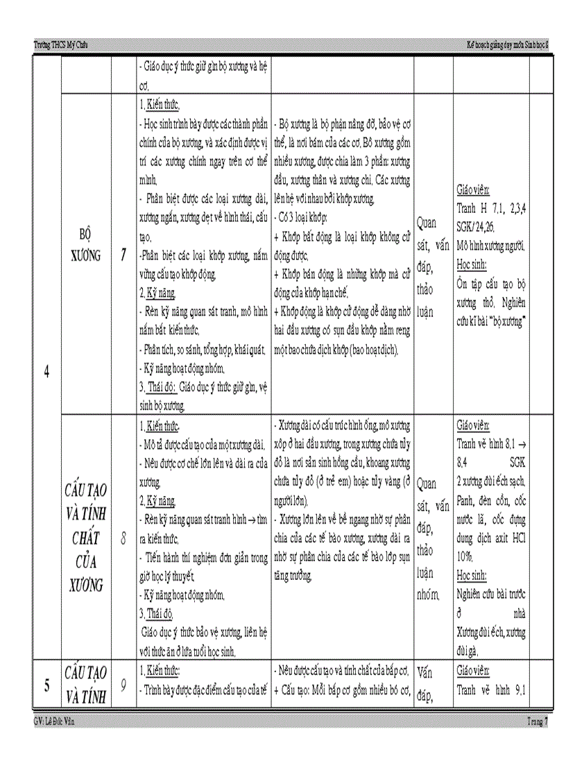 image for page Kh mon sinh8