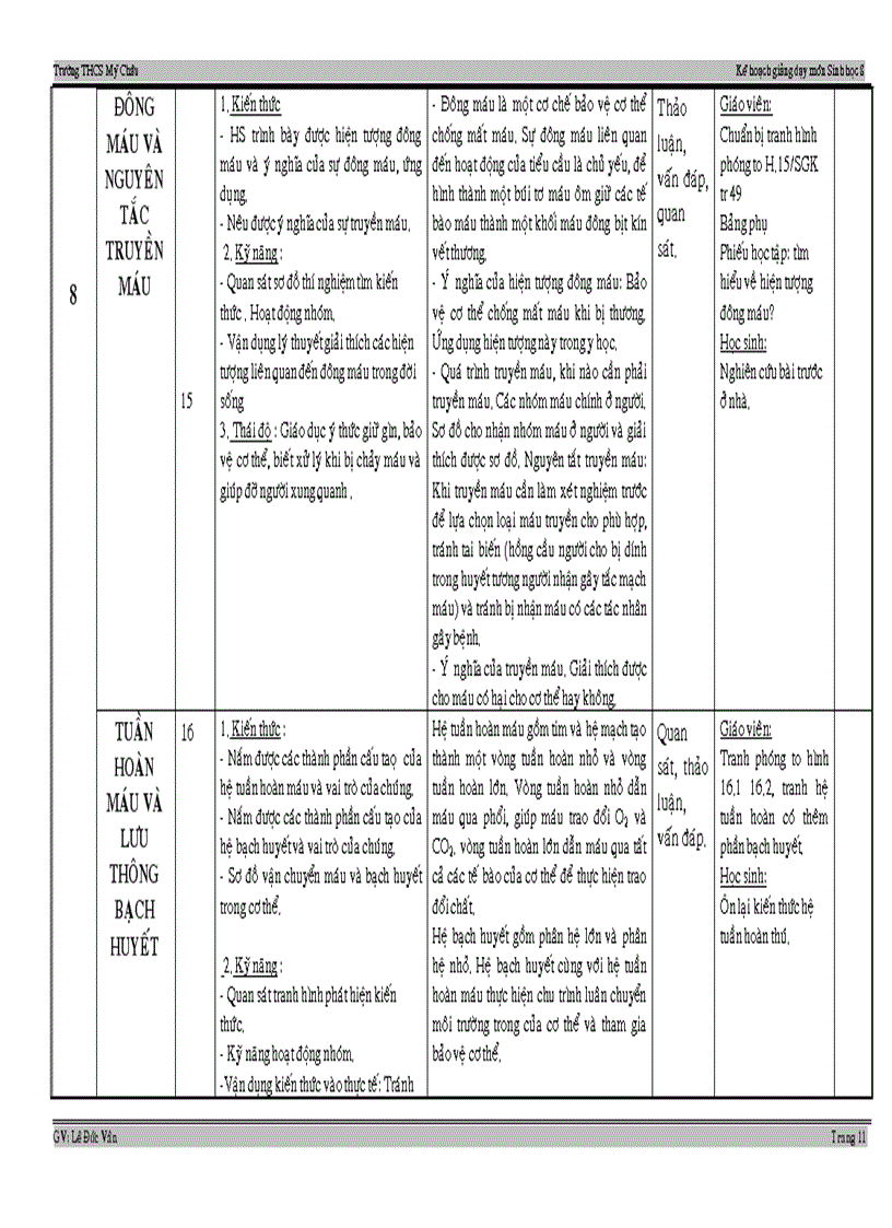 image for page Kh mon sinh8