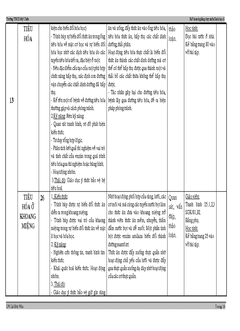 image for page Kh mon sinh8