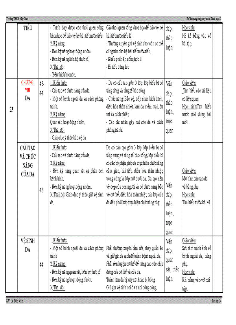 image for page Kh mon sinh8