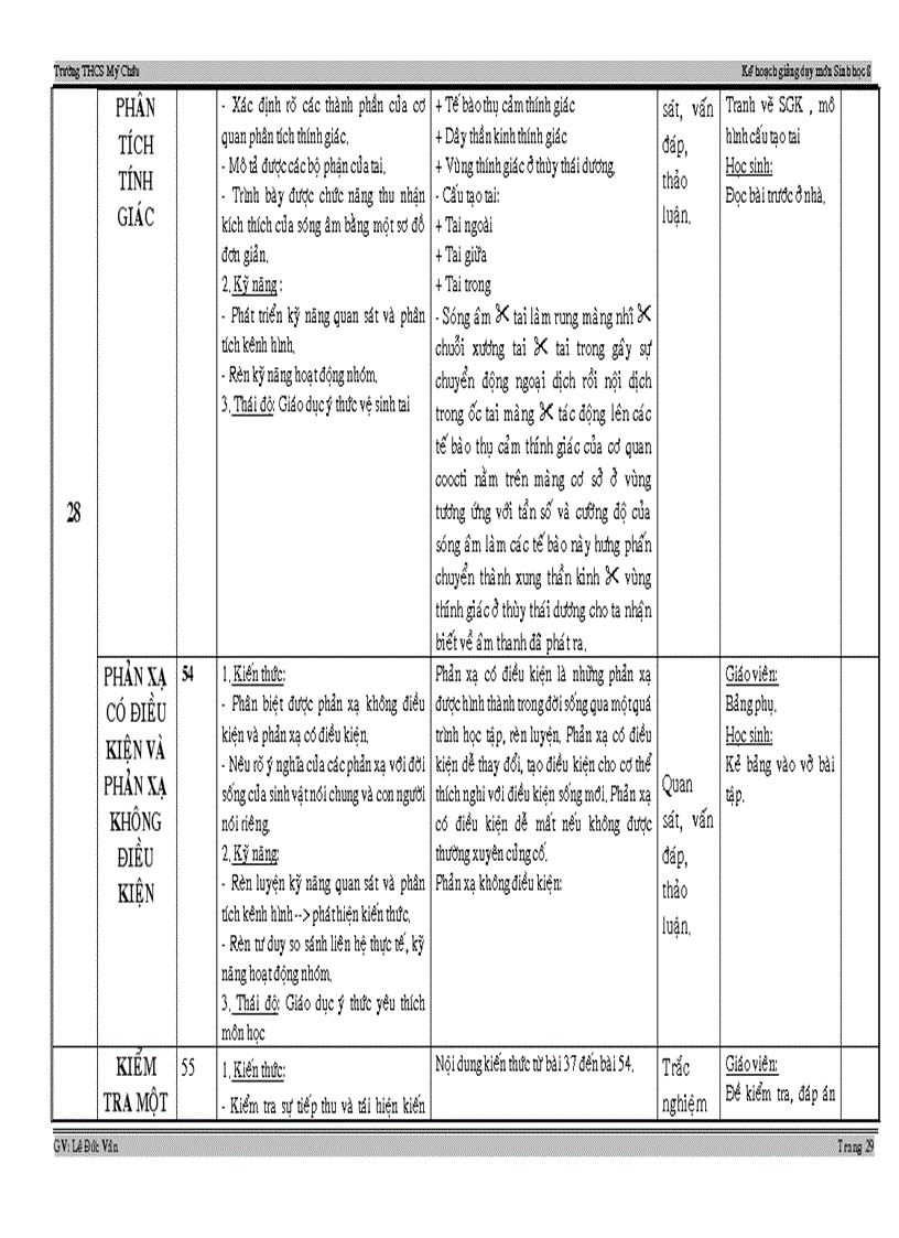image for page Kh mon sinh8