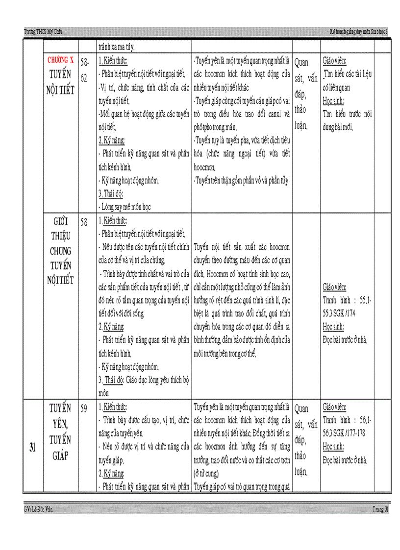image for page Kh mon sinh8