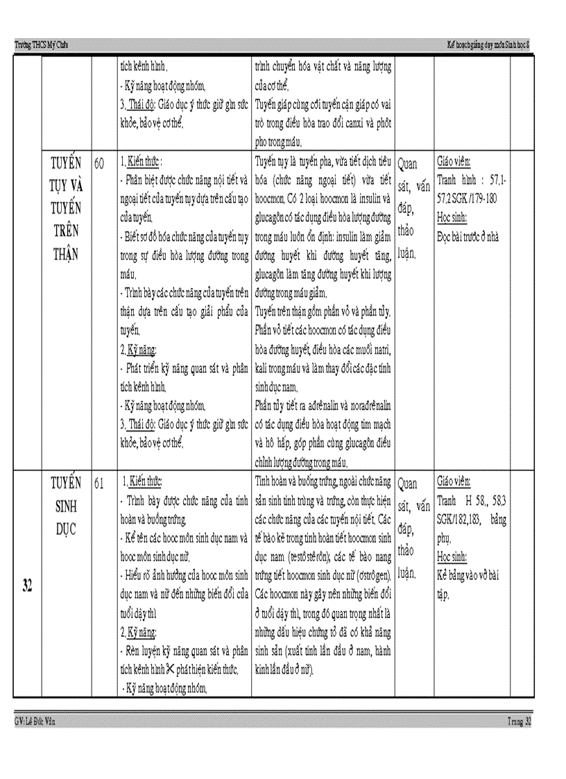 image for page Kh mon sinh8