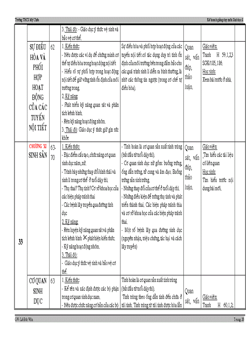 image for page Kh mon sinh8