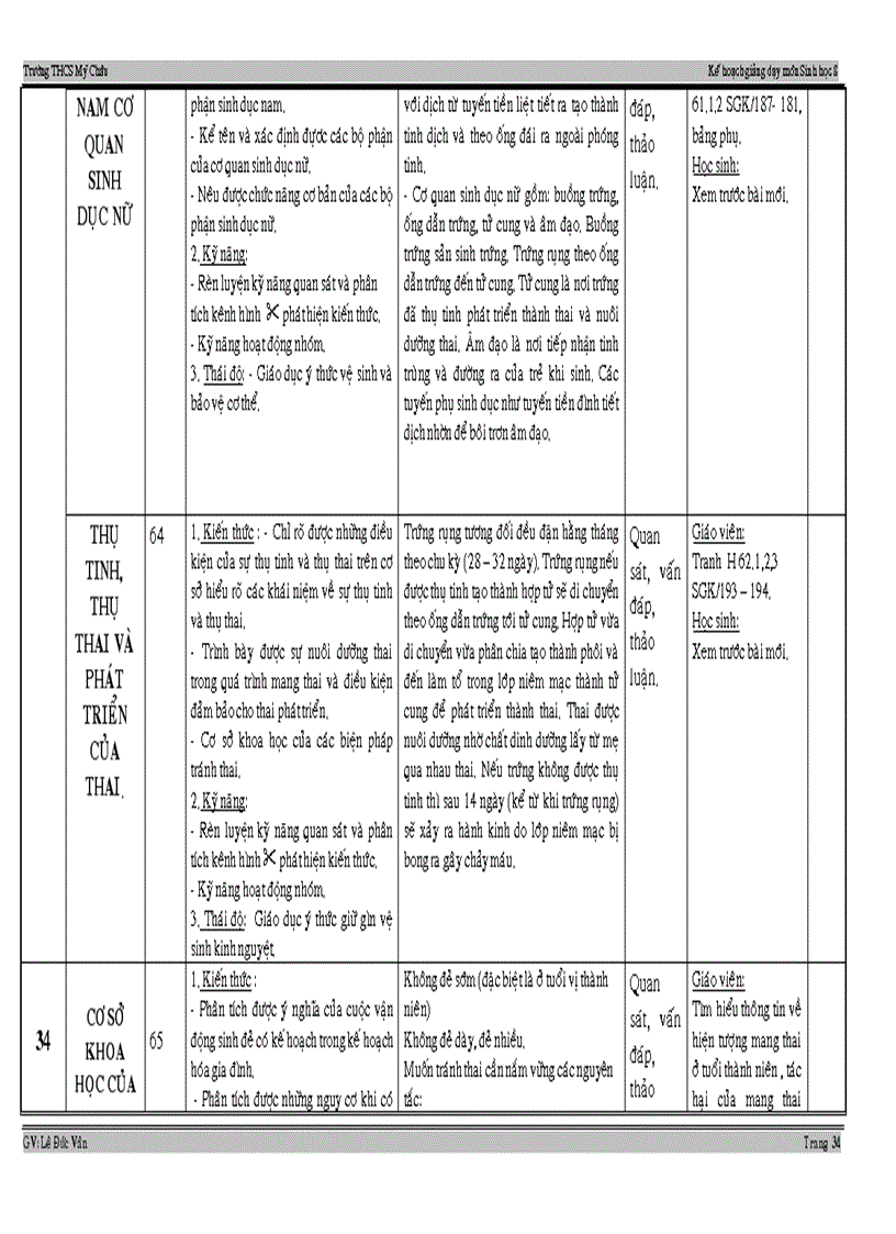 image for page Kh mon sinh8