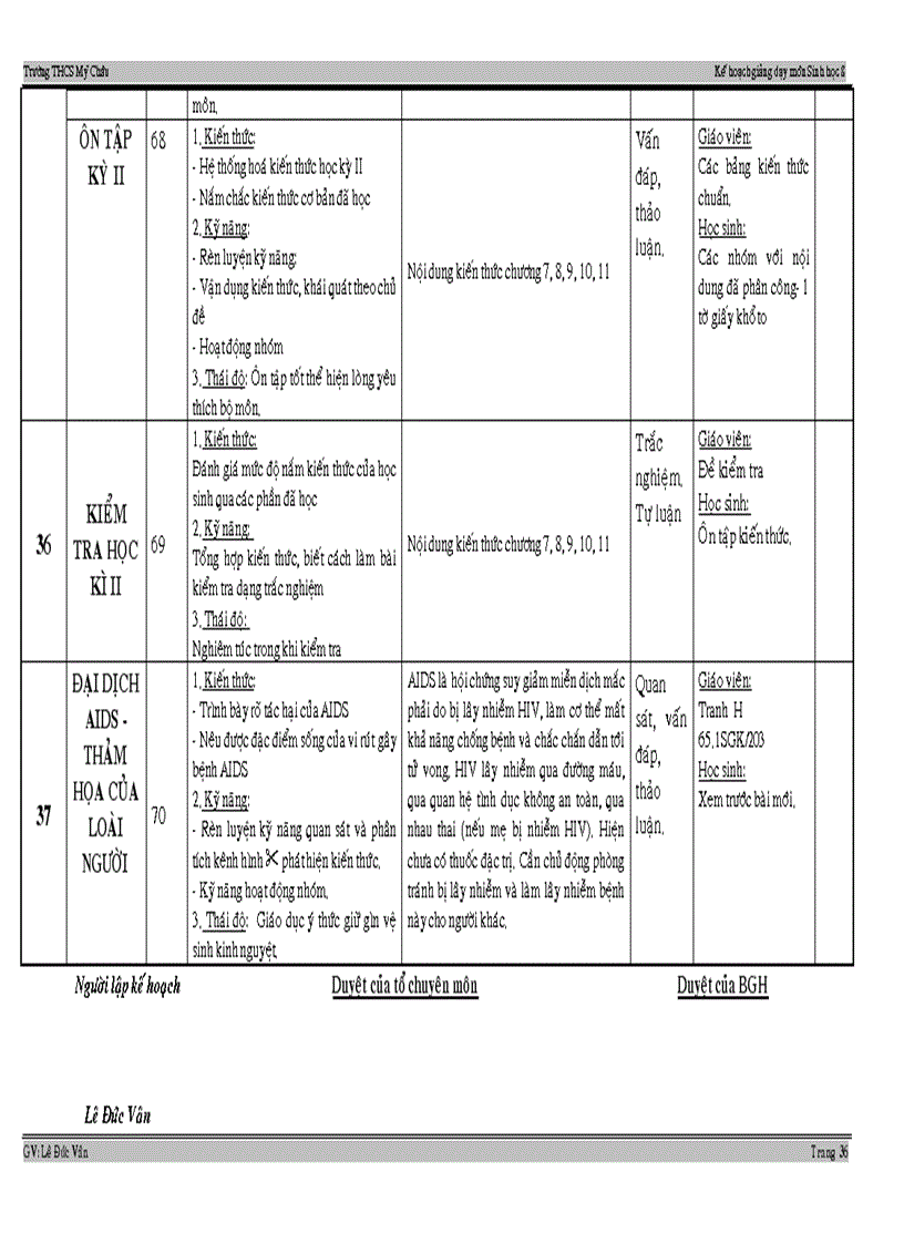 image for page Kh mon sinh8