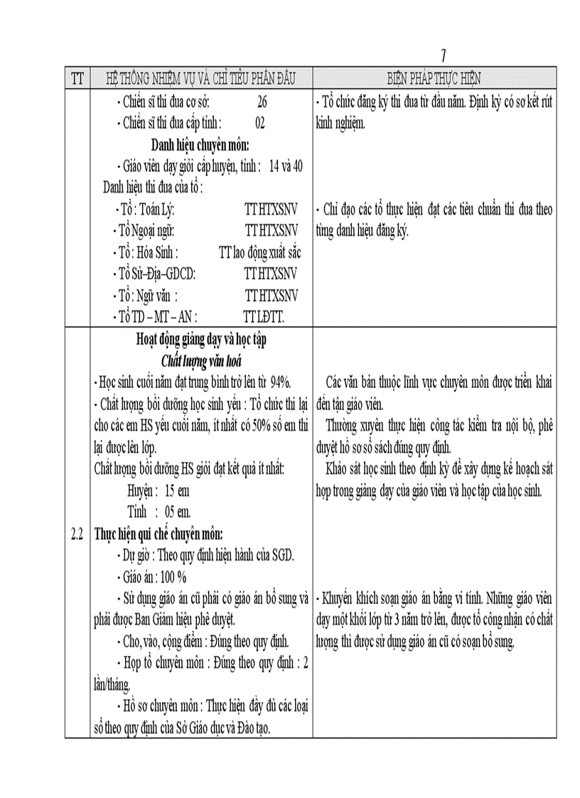 image for page KH năm học 09 10 phần 2