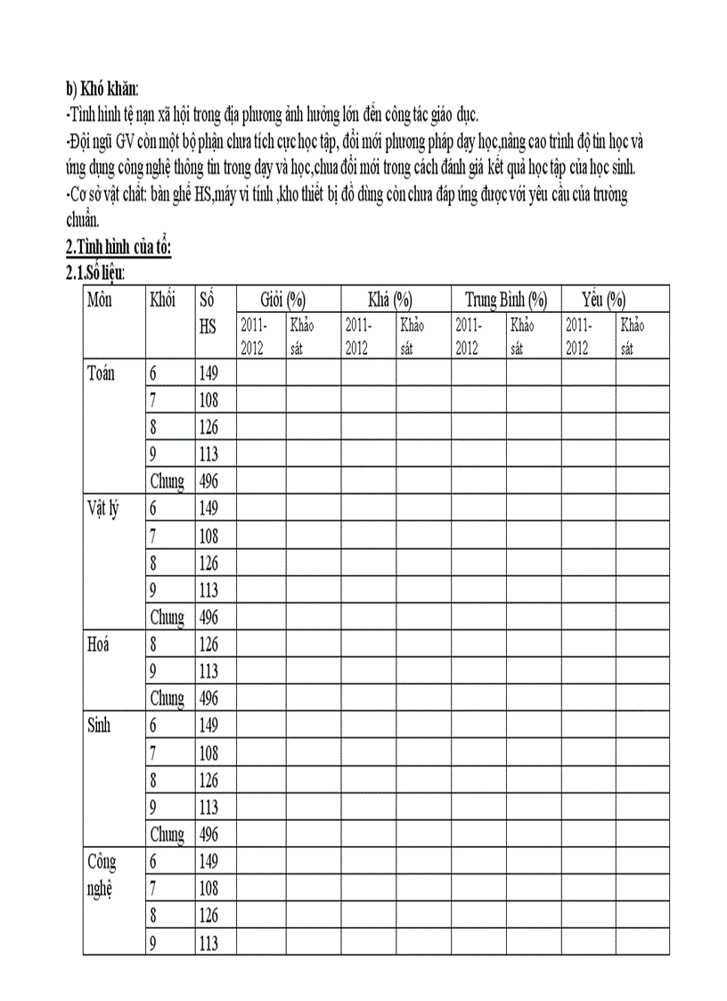 image for page KH to KHTN Mau Bac Giang 2011 2012