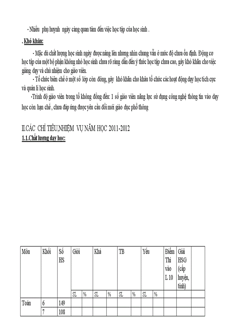 image for page KH to KHTN Mau Bac Giang 2011 2012