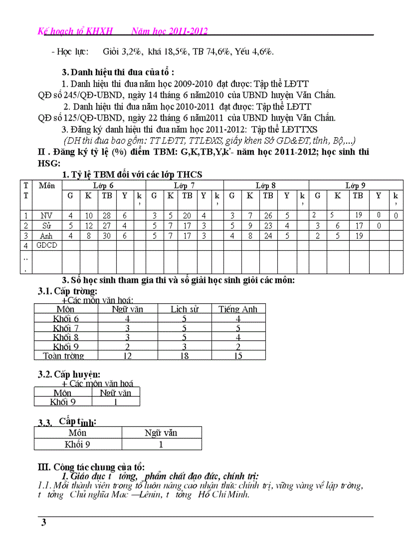 image for page KH tổ KHXH 2011 2012