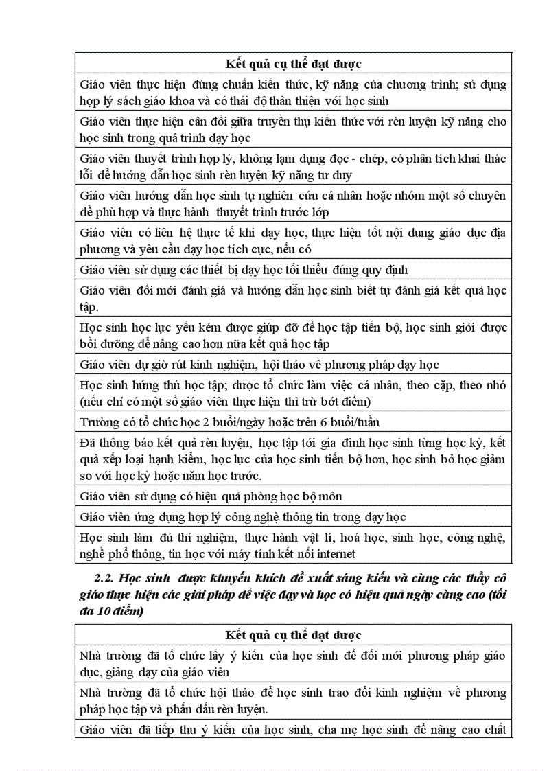 image for page KH trường học thân thiện 2009 2010