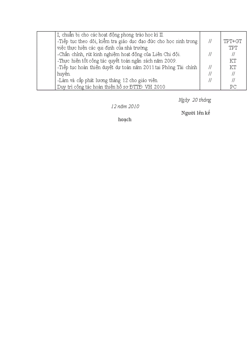 image for page KH tuần 10 đến tuần 19 NH 010 011 HT