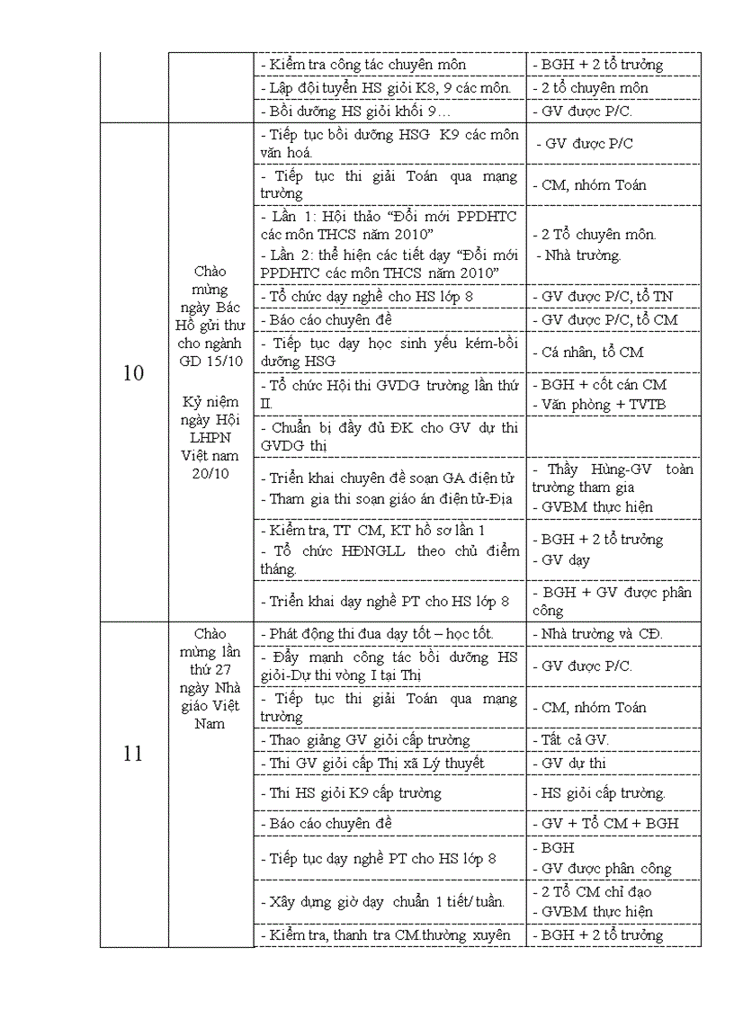 image for page KH tung thang