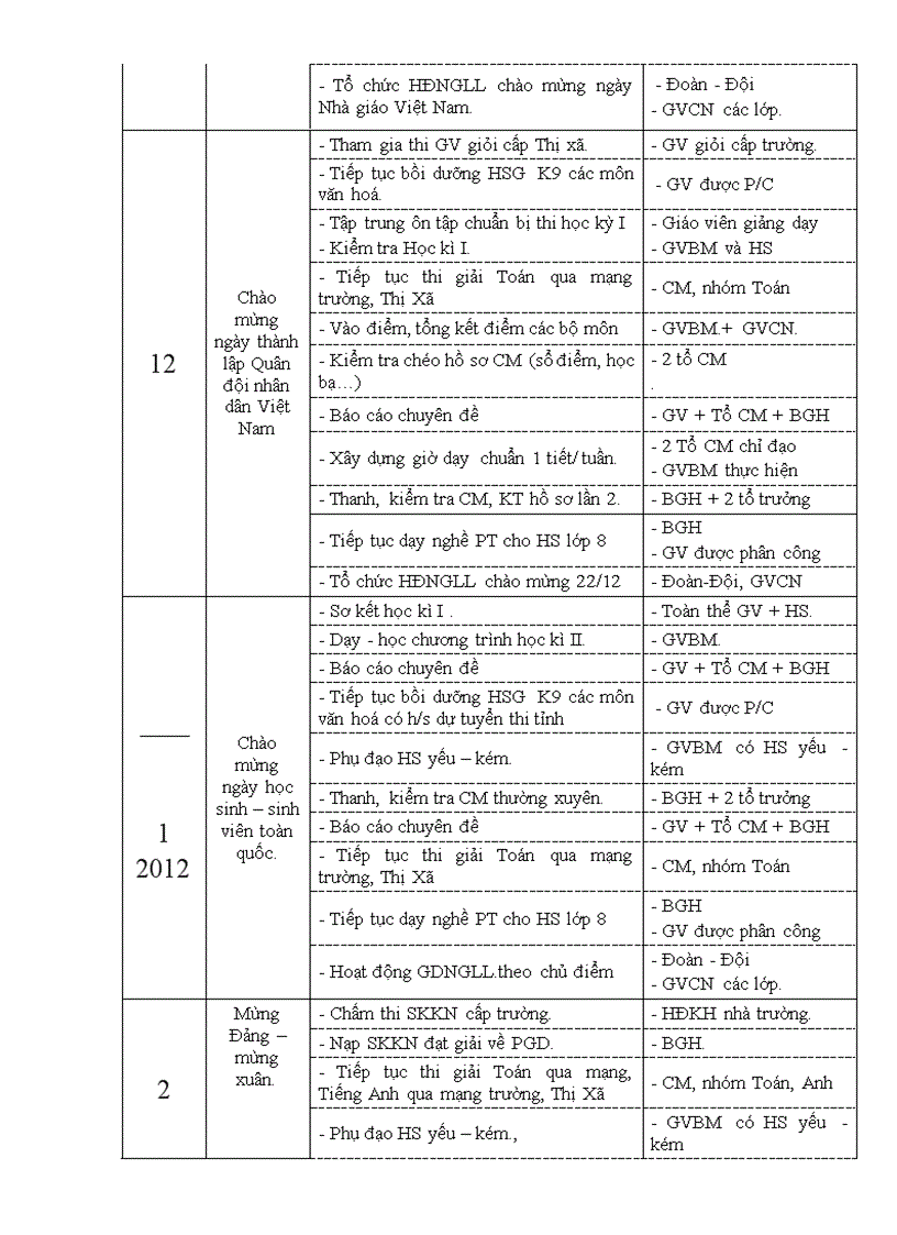 image for page KH tung thang