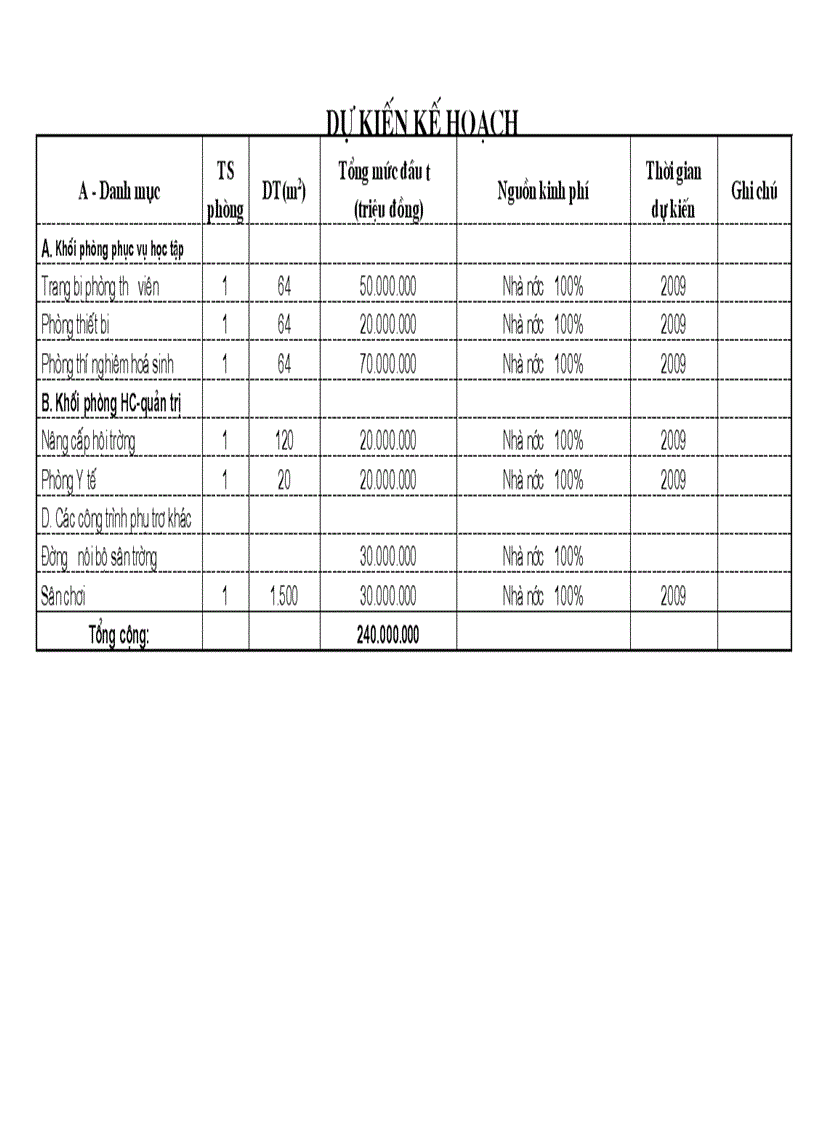image for page KH XD trường chuẩn quốc gia