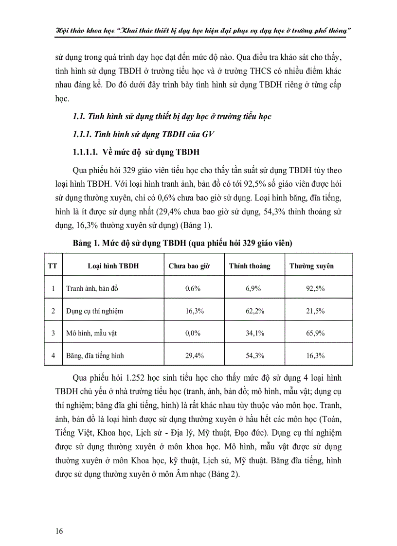 image for page Khai thác thiết bị dạy học ở trường phổ thông