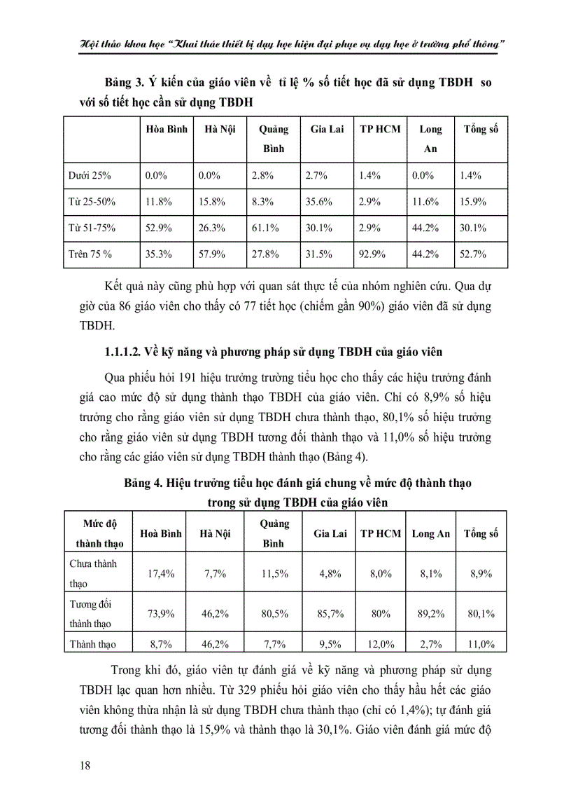 image for page Khai thác thiết bị dạy học ở trường phổ thông