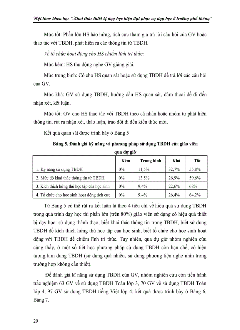 image for page Khai thác thiết bị dạy học ở trường phổ thông