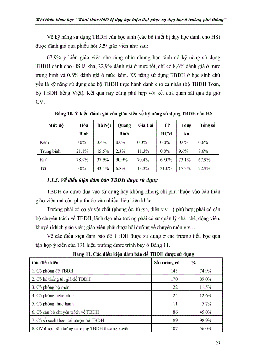 image for page Khai thác thiết bị dạy học ở trường phổ thông