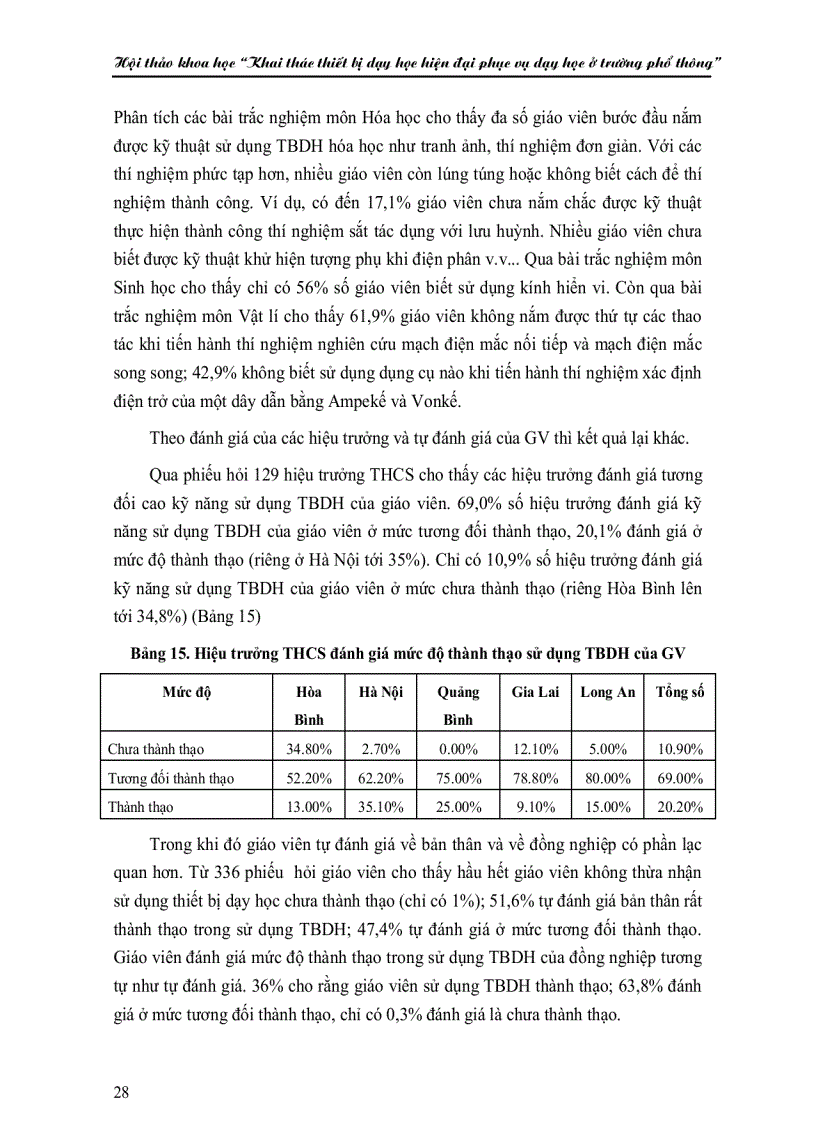 image for page Khai thác thiết bị dạy học ở trường phổ thông