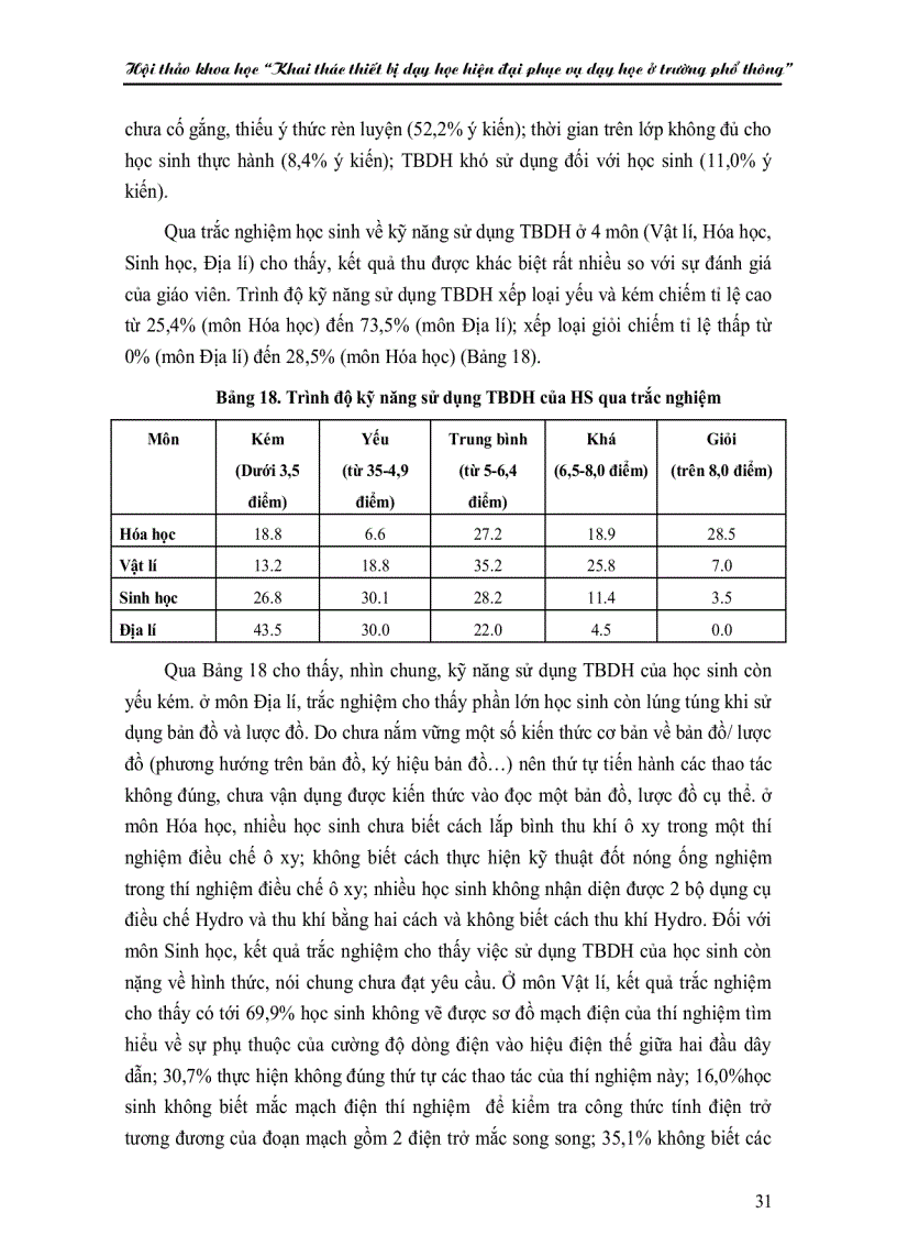 image for page Khai thác thiết bị dạy học ở trường phổ thông