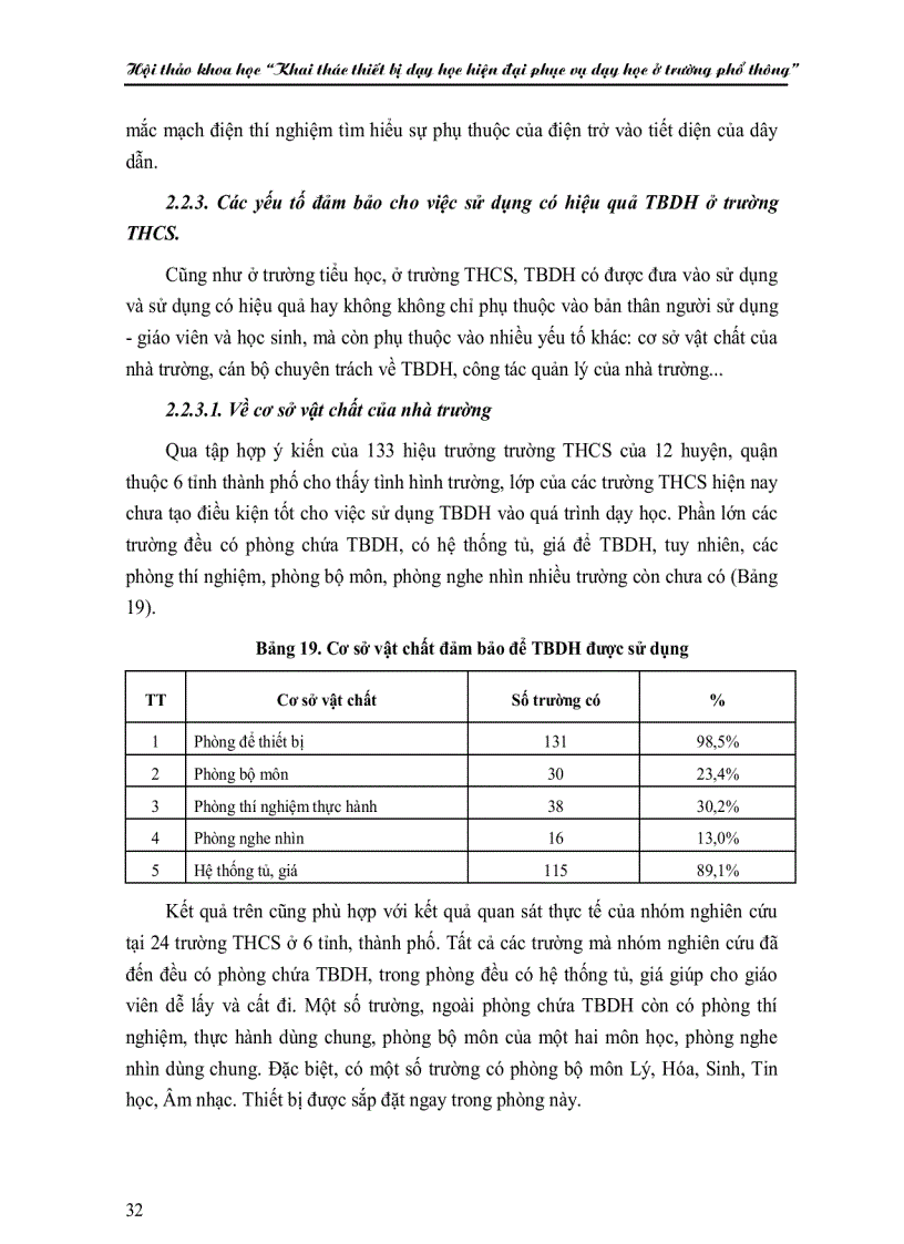 image for page Khai thác thiết bị dạy học ở trường phổ thông