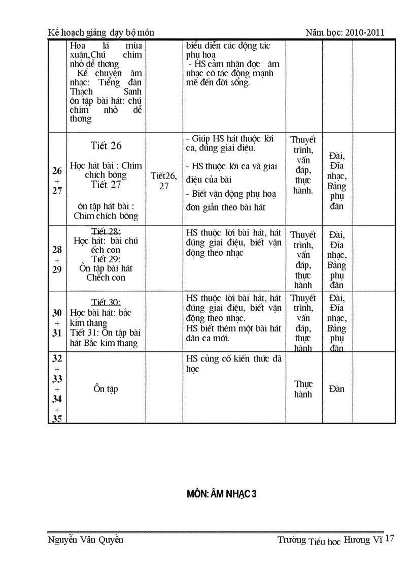 image for page KHBM Âm nhạc 2010 2011