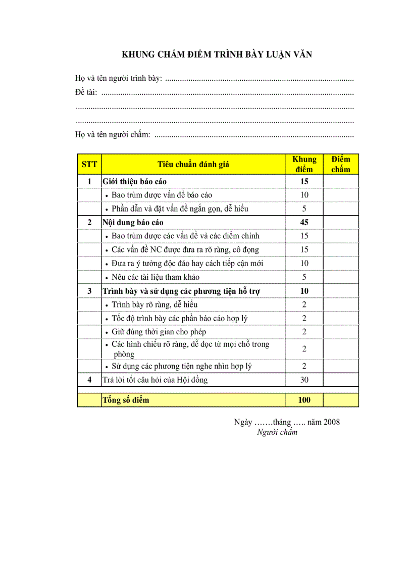 image for page Khung chấm điểm trình bày luận văn